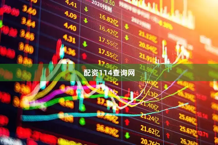 配资114查询网