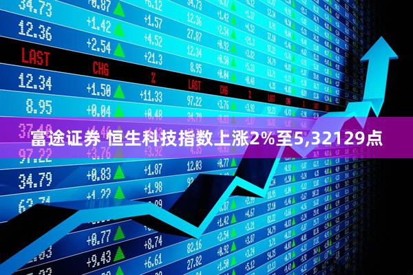 富途证券 恒生科技指数上涨2%至5,32129点